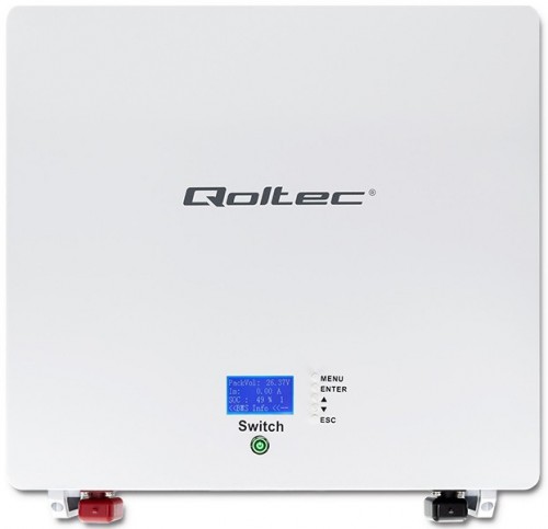 Qoltec 53877