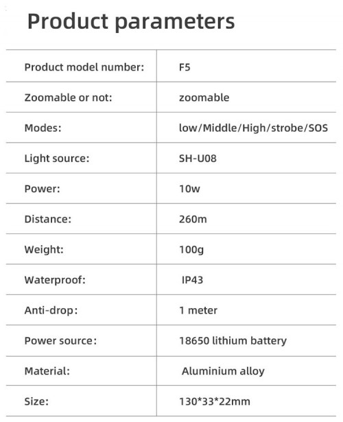 Superfire F5