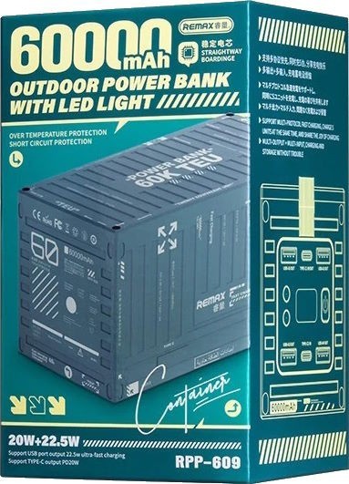 Remax Container RPP-609