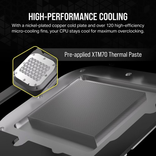 Corsair iCUE XC7 RGB ELITE LCD CPU Water Block White
