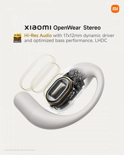 Xiaomi OpenWear Stereo