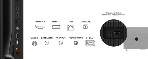 TCL 43PF650