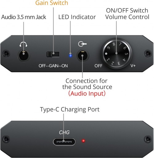 Neoteck NTK059