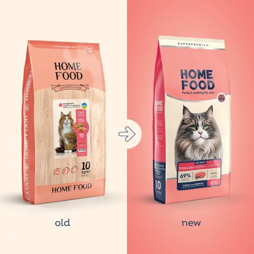 Home Food Adult Hairball Control 10 kg