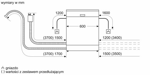 Bosch SMV 4HVX07E