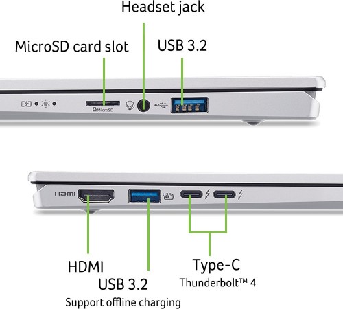Acer Swift Go 14 SFG14-74
