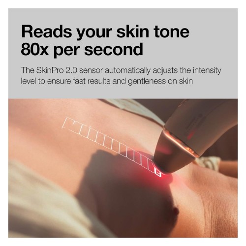 Braun Silk-expert Pro 5 IPL PL5145