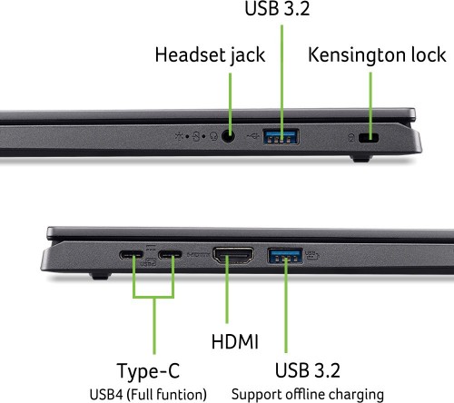 Acer Aspire 15 A15-61M