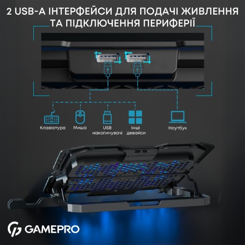 GamePro CP560
