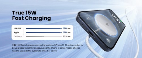 Ugreen Qi2 W703 MagSafe 15W
