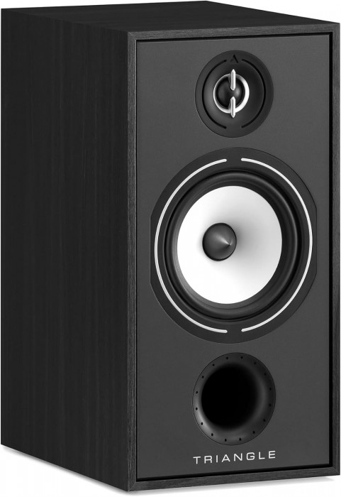 Triangle Borea BR04