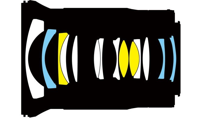 Объектив Nikon 20mm f/1.8 Z S Nikkor