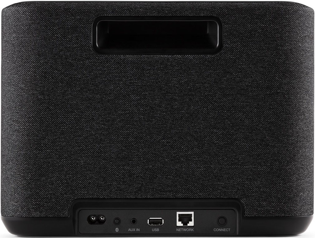 Аудиосистема Denon Home 250