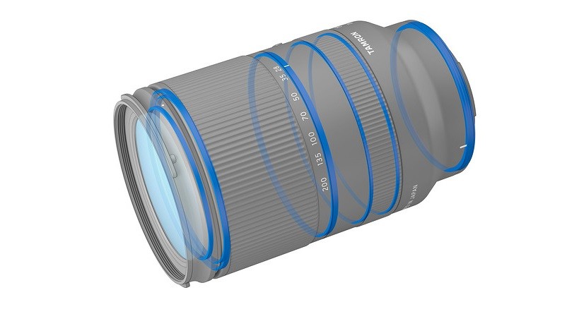 Объектив Tamron 28-200mm f/2.8-5.6 RXD Di III