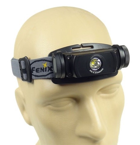 Фонарик Fenix HL55