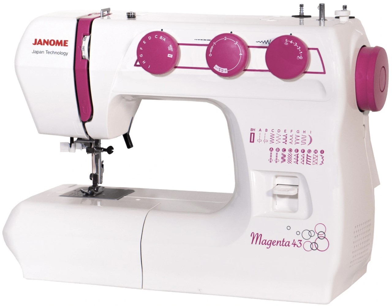 Швейная машина / оверлок Janome Magenta 43. Обзоры, инструкции, ссылки:  Janome Magenta 43