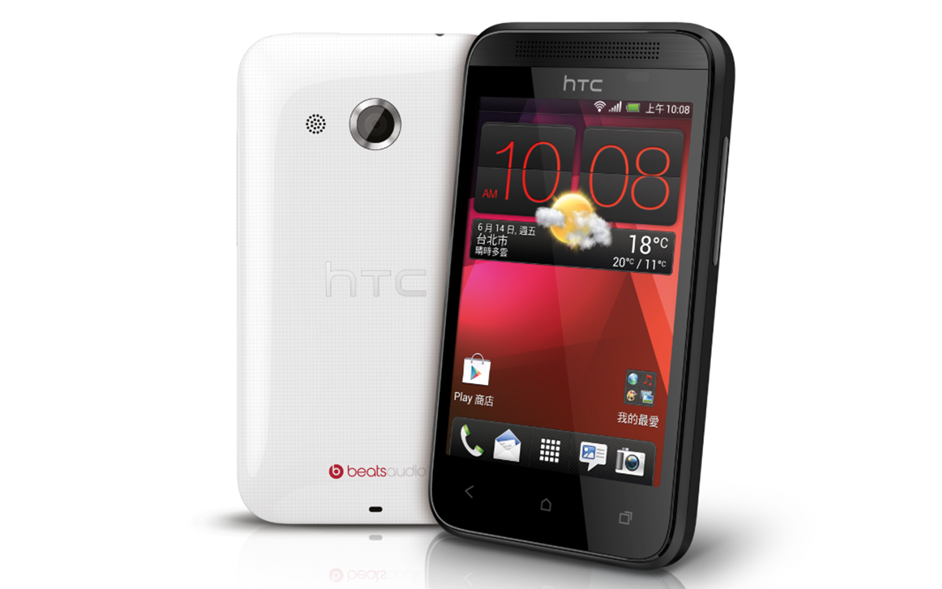 Мобильный телефон HTC Desire 200. Вопросы и ответы о HTC Desire 200