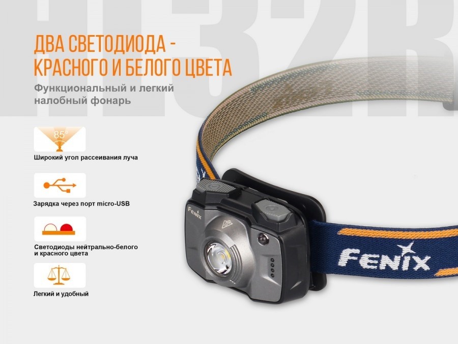 Фонарик Fenix HL32R
