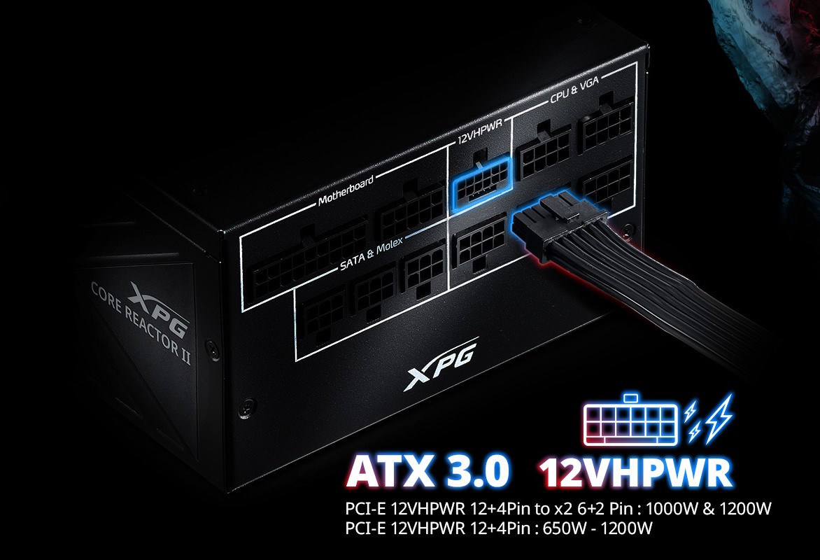 Блок питания A-Data XPG CORE REACTOR II (850W White) купить