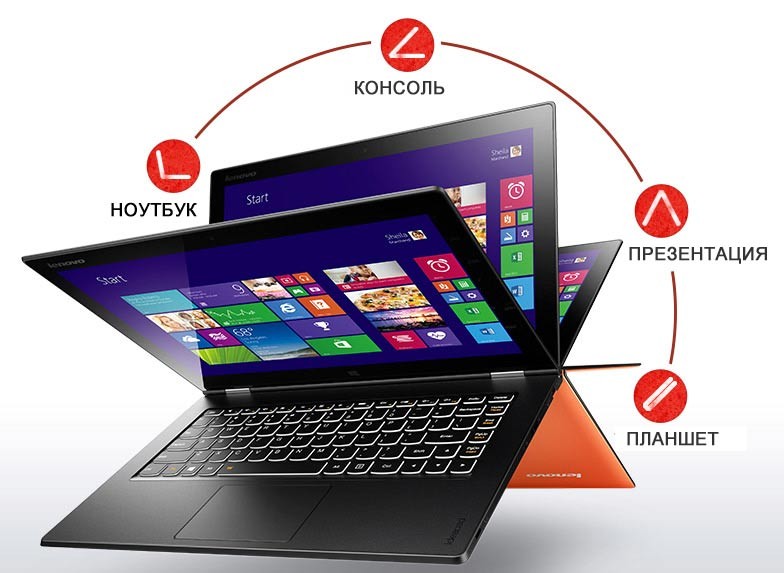 Купить Ноутбук Lenovo Yoga 2 Pro